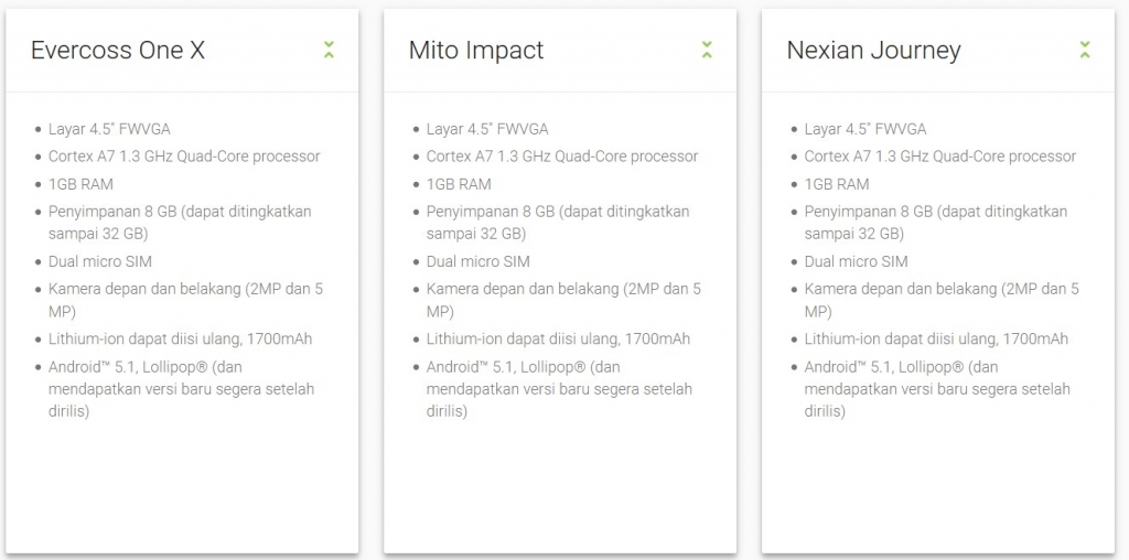 Ini Dia Tiga Smartphone Android One di Indonesia