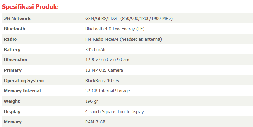 BlackBerry Tawarkan USD550 Agar Pemilik iPhone 6 Beralih ke BlackBerry Passport