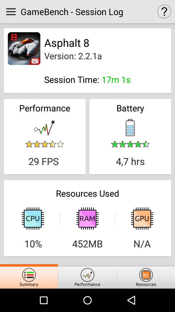 Infinix Note 2, Saatnya Move On dari Xiaomi 