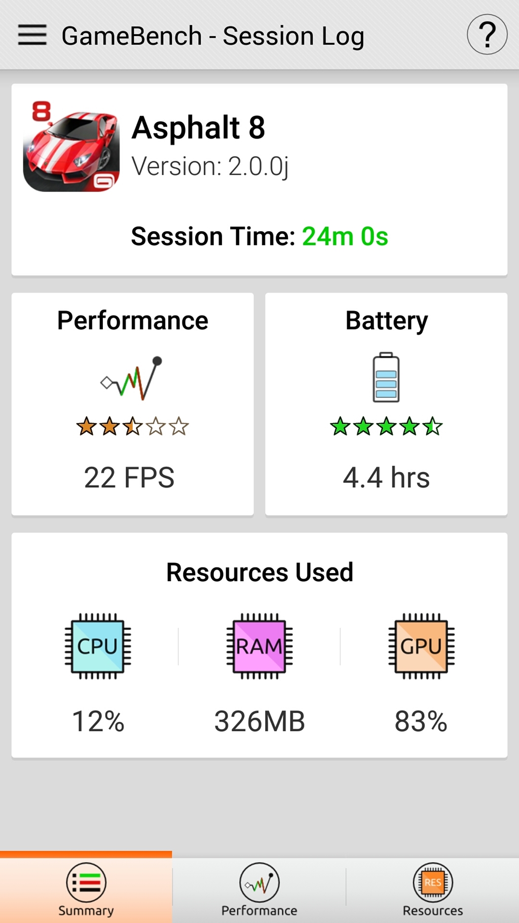 Lenovo Vibe Shot, Menggoda   