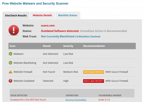50 Ribu Situs Berbasis WordPress Diretas Via Plugin MailPoet 