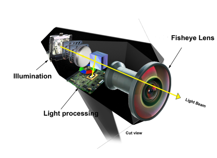 Immersis, Proyek Virtual Reality yang Beda dari yang Lain