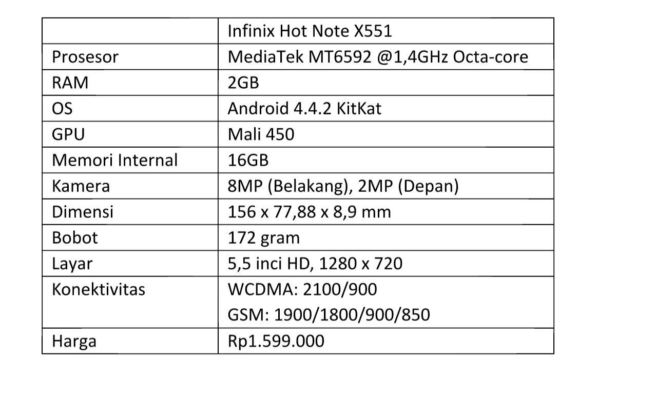 Код телефона infinix. Инфиникс характеристики. Инженерное меню Инфиникс. Таблица Инфиникс. Характеристики Инфиникс g96.