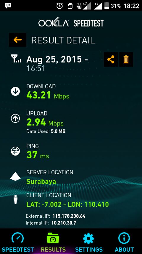 Kelebihan dan Kekurangan Jaringan 4G LTE-A Smartfren di Semarang