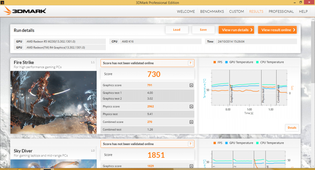 Lenovo IdeaPad G40-45, Notebook Konvensional yang Tipis 