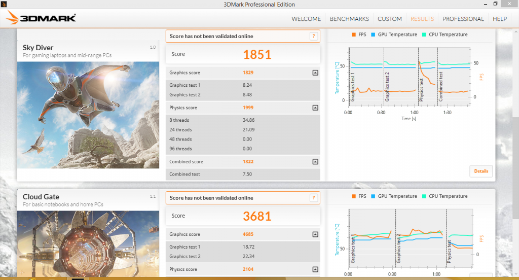 Lenovo IdeaPad G40-45, Notebook Konvensional yang Tipis 