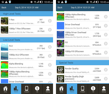 ​Review: Lenovo S850, Ponsel Kelas Menengah dengan Desain Stylish   
