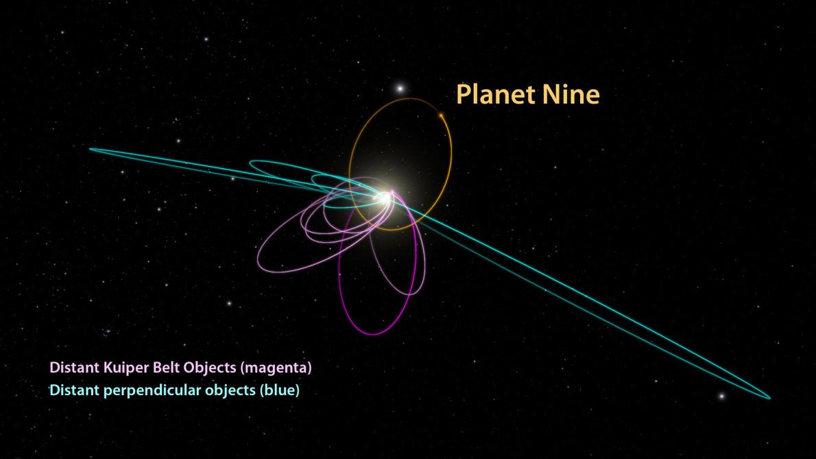 Heboh, Ilmuwan Temukan Planet  Ke-9 Tata Surya 