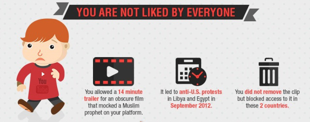 Selamat Ulang Tahun, Inilah 11 Fakta Unik Tentang YouTube