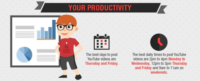 Selamat Ulang Tahun, Inilah 11 Fakta Unik Tentang YouTube