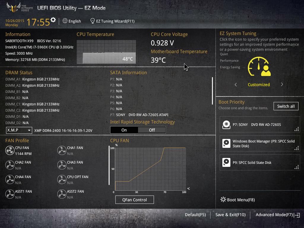 Barang Bagus Sudah Terlalu Biasa, Coba Si Monster ASUS Sabertooth X99  