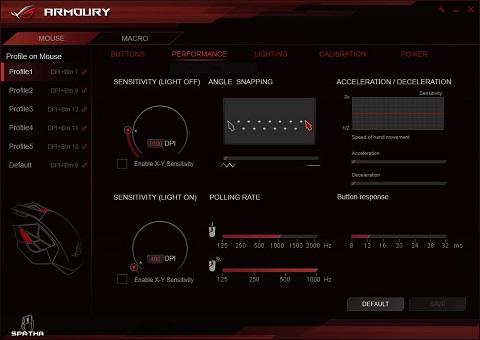 ASUS ROG Spatha, Mouse Gaming Hibrida Keren Banyak Fitur