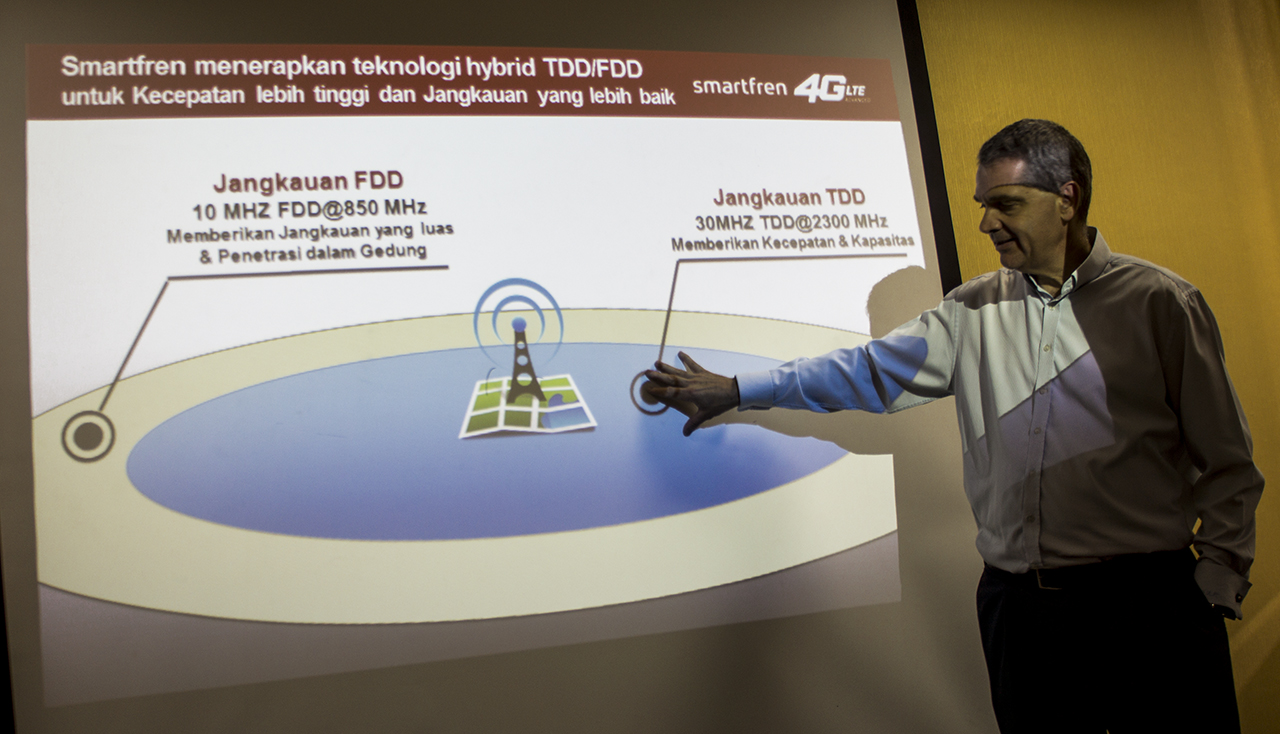Smartfren: Jaringan 4G LTE Kami Terluas di Indonesia Saat Ini 