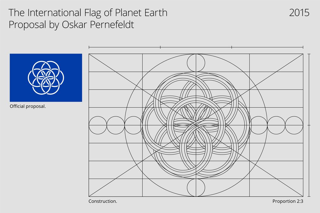 Inilah Bendera Internasional yang Seharusnya Ditancapkan di Mars 