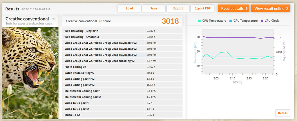 ASUS ROG STRIX GL502V, untuk Gamer yang Aktif Bergerak