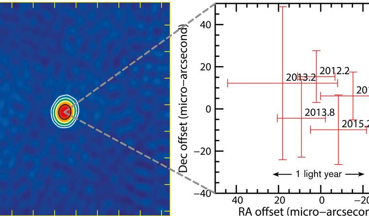 Ilmuwan Temukan Black Hole Sedang Hisap Bintang