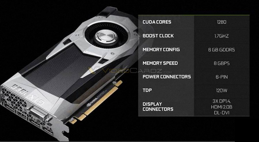 NVIDIA GTX 1060 Lebih Kencang Dari RX480 dan GTX 980?
