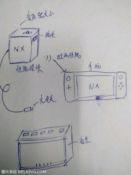 Foxconn: Nintendo NX Itu Konsol Hibrida