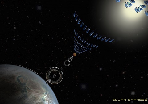 Ini Konsep Kereta Antar Planet Bumi dan Mars