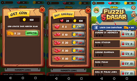 Uji Konsentrasi dan Reaksi dalam Game Puzzle 5 Dasar