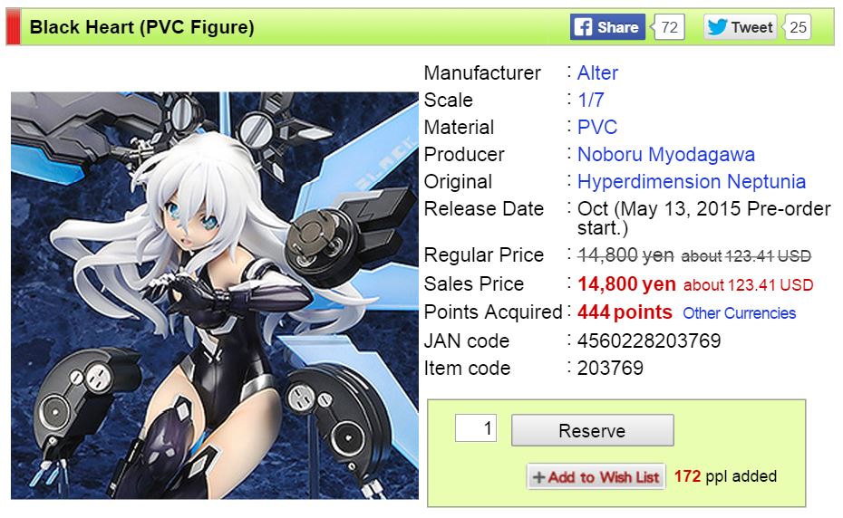 Membedakan Action Figure Palsu dan Orisinal 