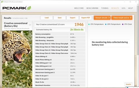 Dell XPS 12, Ultrabook Hibrida Mewah dan Kencang