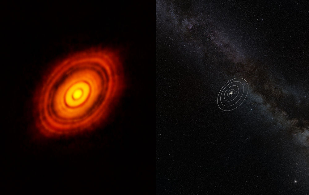 Planet Baru Ini Masih dalam Proses Pembentukan