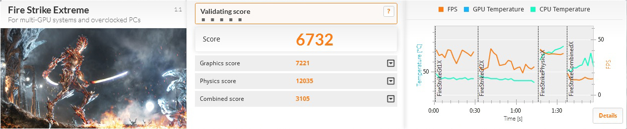 Perbandingan GIGABYTE GTX 980 Ti G1 Gaming dengan AMD Fury X   
