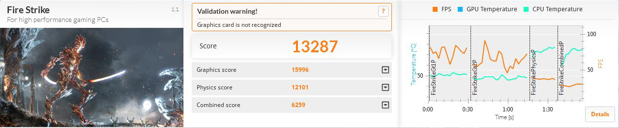 Perbandingan GIGABYTE GTX 980 Ti G1 Gaming dengan AMD Fury X   