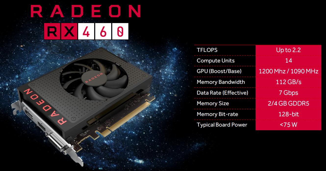 Ini Spesifikasi Radeon RX 470 dan RX 460