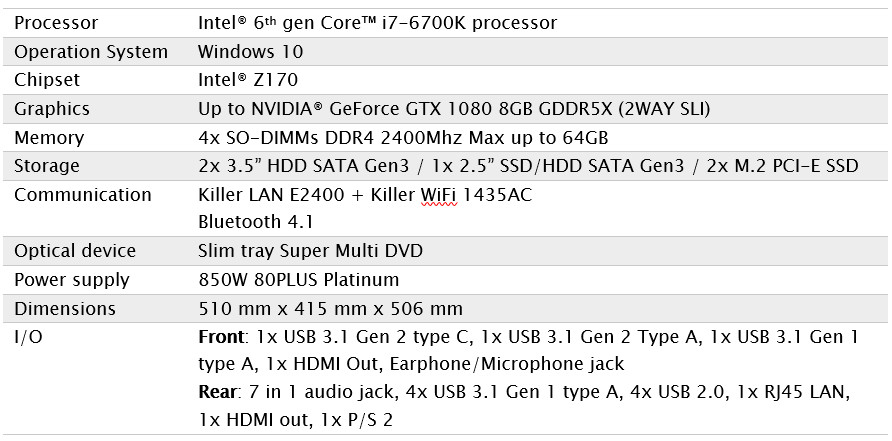 MSI Aegis Ti, PC Desktop Gaming Khusus VR