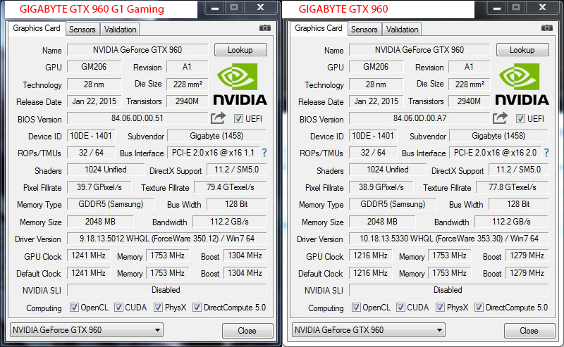 Uji Perbandingan GIGABYTE GTX 960 dan GTX 960 G1 Gaming