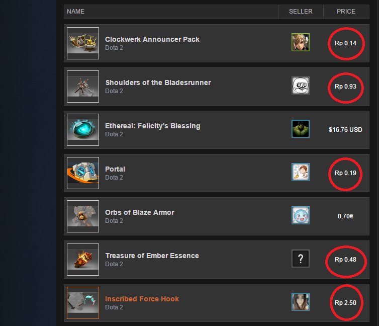 Bug Nilai Tukar Rupiah Membuat Steam Community Market Menjadi Kacau 