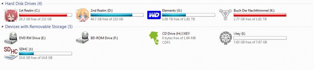 iKey, Pelindung Data Penting untuk Profesional 