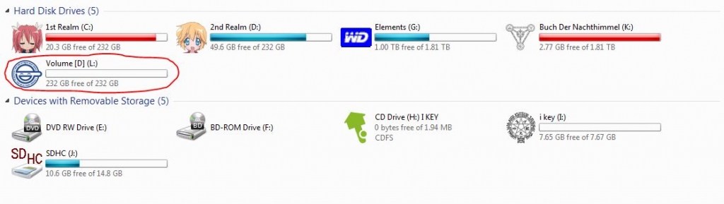 iKey, Pelindung Data Penting untuk Profesional 