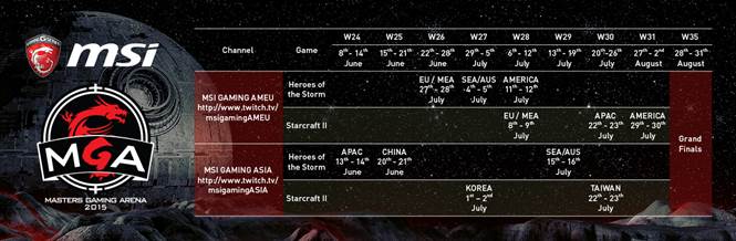 MSI Master Game Arena, Turnamen Gaming Internasional
