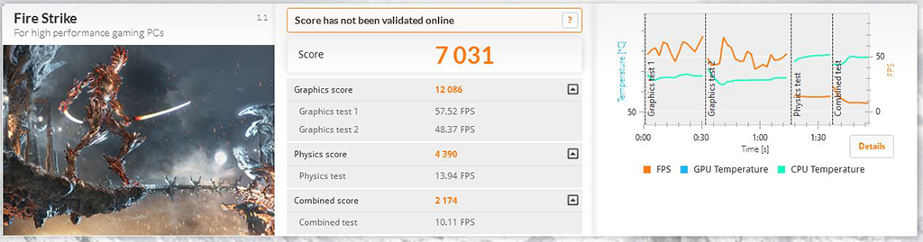 PowerColor Radeon Devil R9 390X: Sangar, Potensi Overclock Tinggi