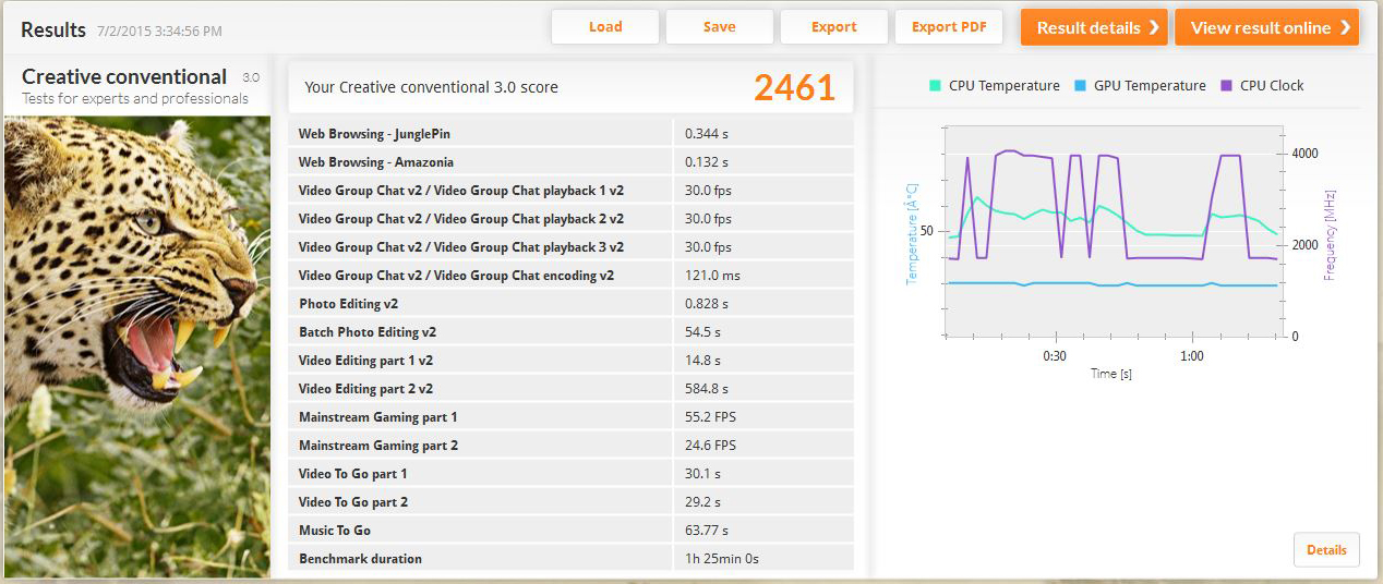 MSI A88X-G45 Gaming Manjakan Gamer Kelas Menengah Hingga Berat 