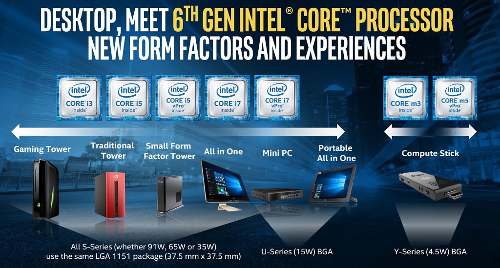 Menguji Dua Prosesor Intel Skylake Terbaru, Bagaimana Performanya? 