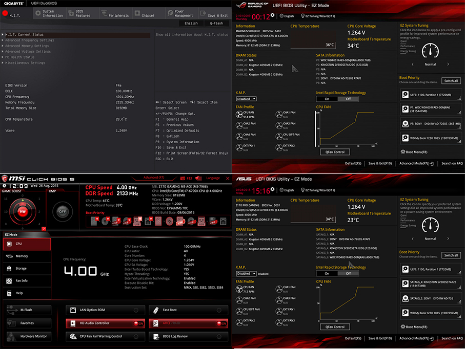 Pertarungan Empat Motherboard Z170, Siapakah Juaranya?  