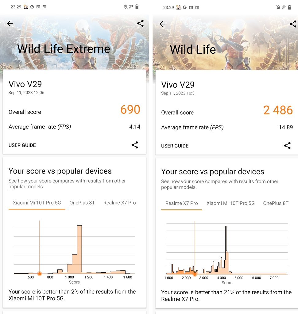 Review vivo V29 5G, Tampilan Mewah dan Kamera Wah, Chipset Lama