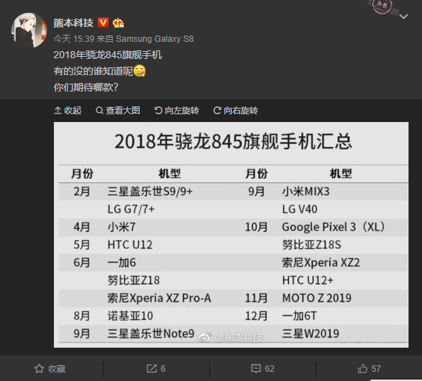 Ini Bocoran Daftar Ponsel 2018 yang Pakai Snapdragon 845