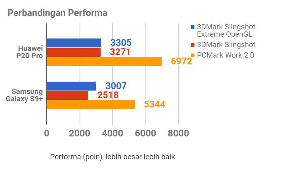 Bagaimana Saya Meningkatkan fungsi offset pada excel  Saya Dalam Satu Hari