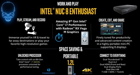 Hades Canyon, Intel NUC Canggih Sasar Segmen Enthusiast