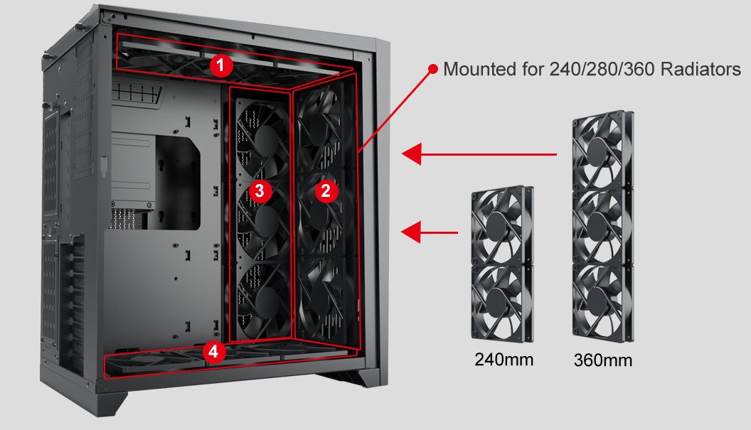 Casing PC Lian Li PC-011 Air Unggulkan Sistem Aliran Udara