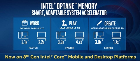 Ada Prosesor Intel Core i5+, i7+, dan i9+, Apa Bedanya?