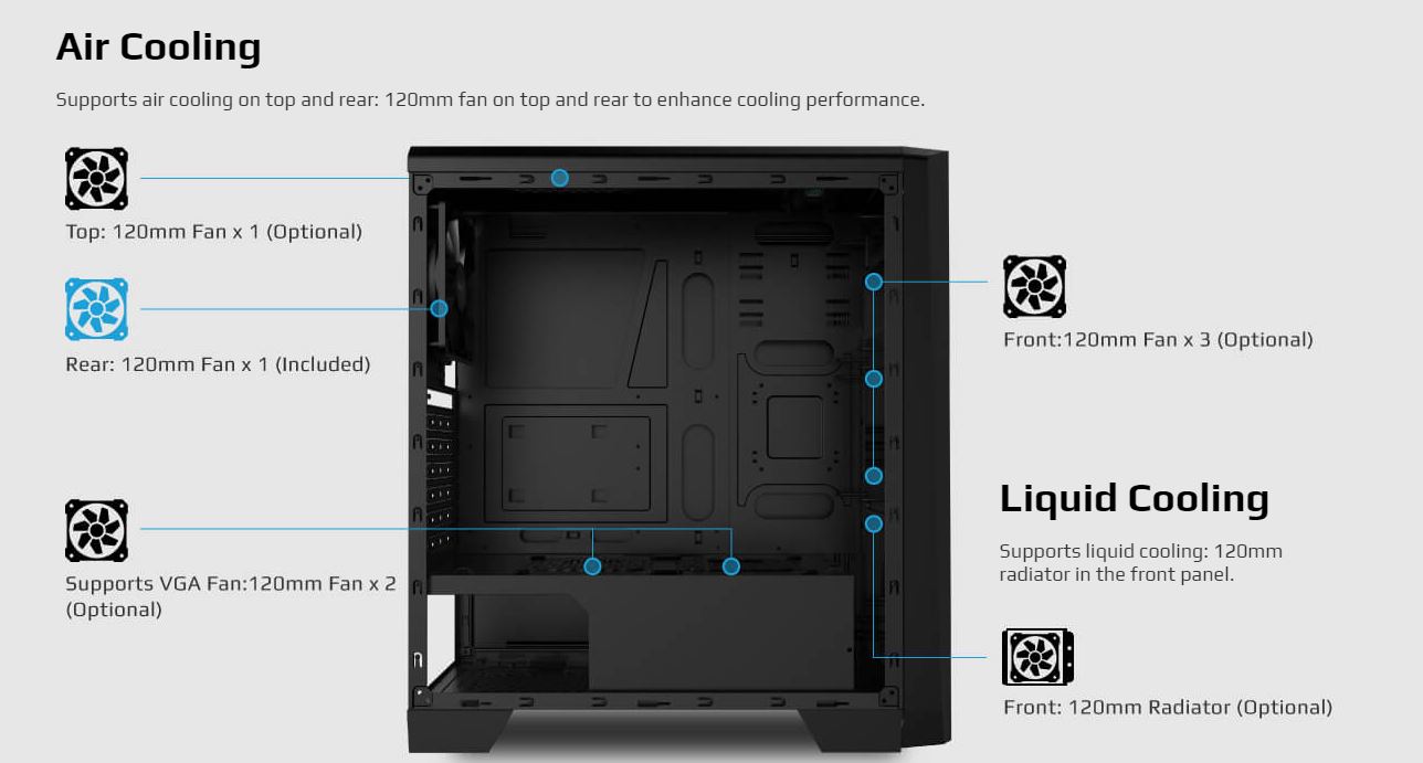 Menilik Aerocool PGS-V Cylon RGB