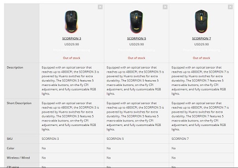 Trio Armaggeddon Textron Scorpion, Pantas Murah