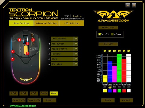 Trio Armaggeddon Textron Scorpion, Pantas Murah