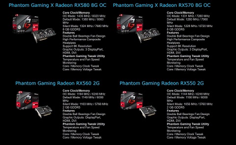 Lini Kartu Grafis Pertama ASRock Usung AMD Radeon RX Seri 500